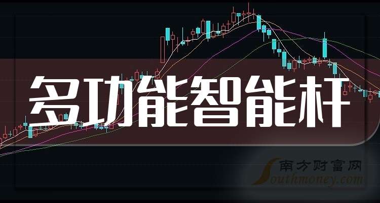 N壹连首日涨183.59% 换手率77.16%
