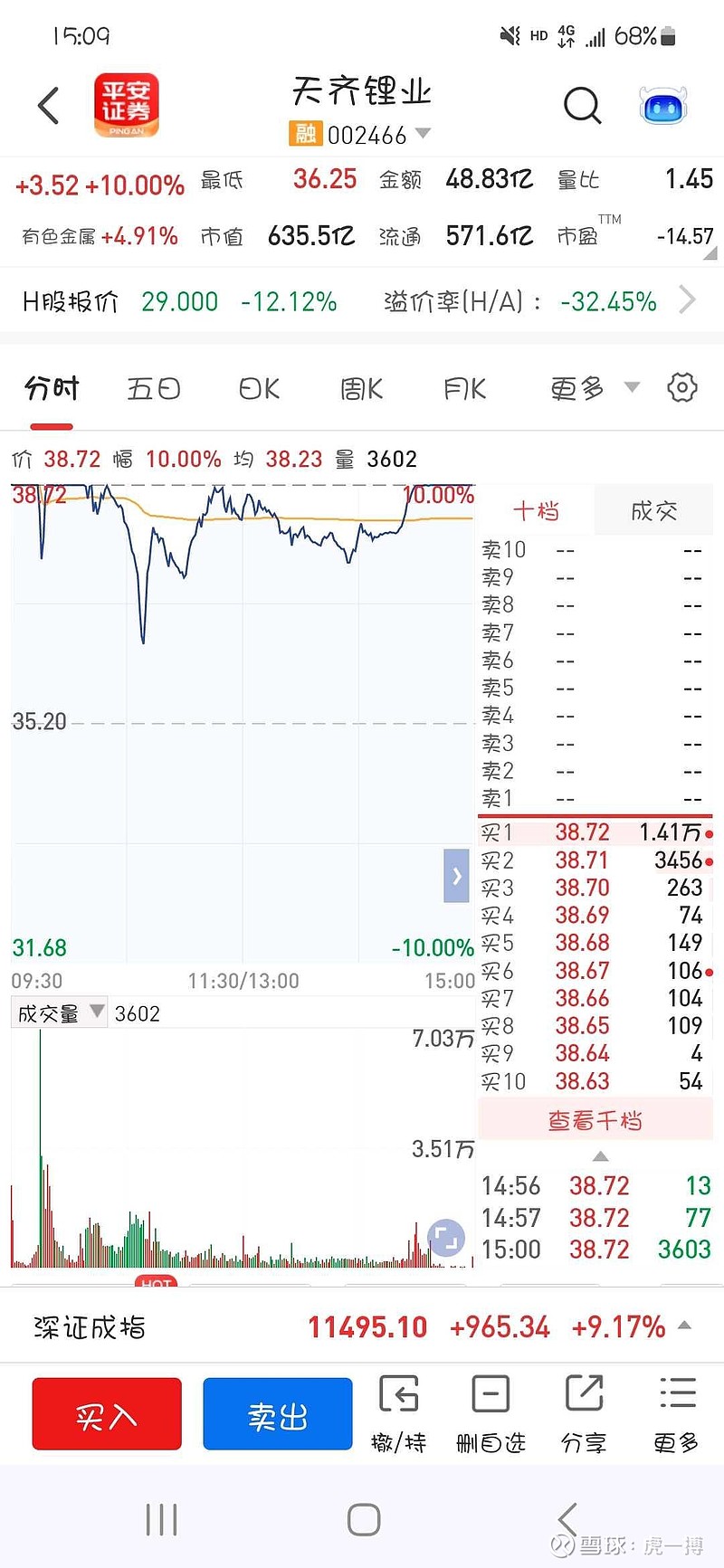 8连板东方精工尾盘跌停 盘中上演“天地板”走势