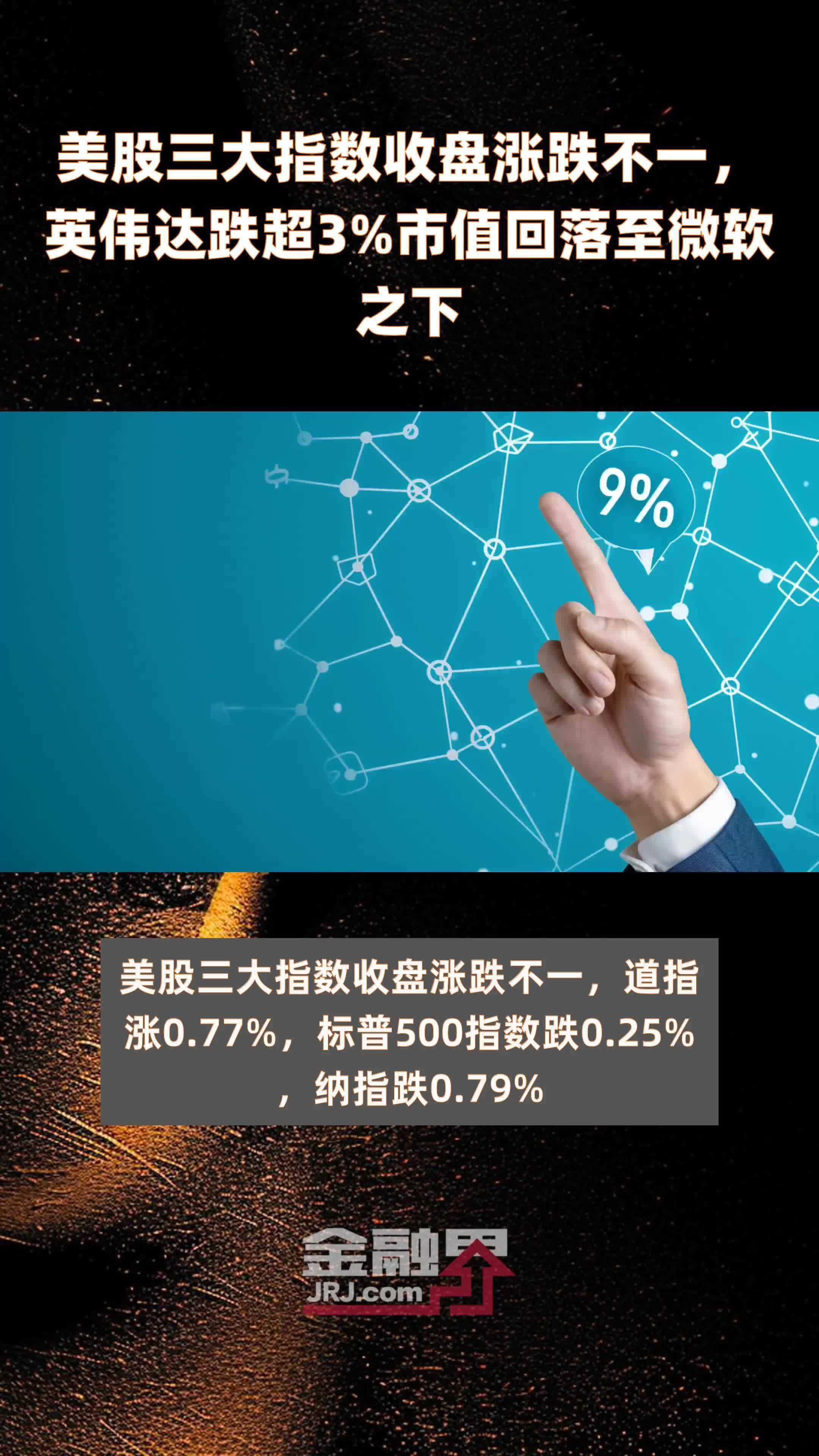 早知道:九部门联合推进科技创新和技术改造贷款工作;美股三大指数集体收高,道指涨近1%