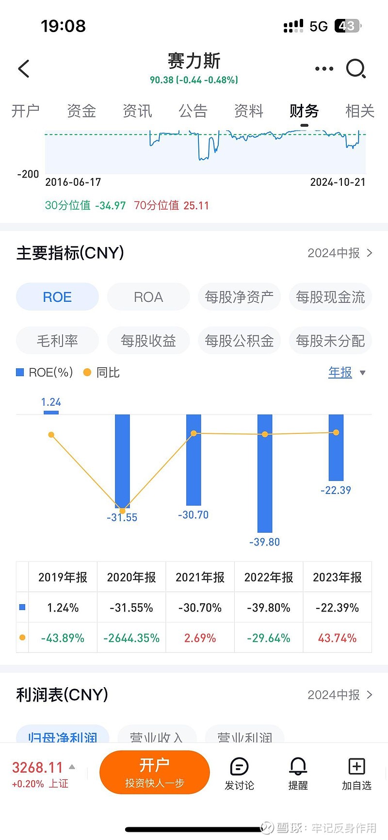 赛力斯：重大资产重组相关申请获得受理