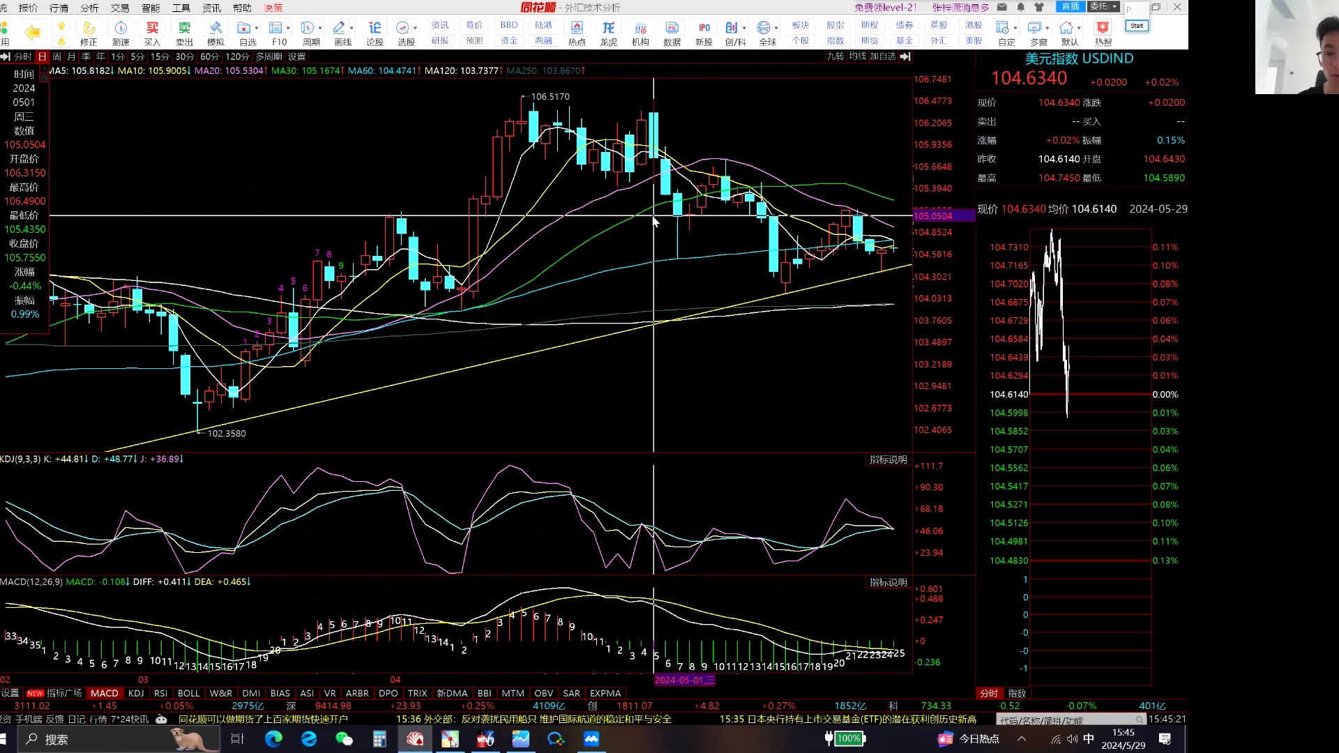 (2024年11月27日)今日甲醇期货最新价格行情查询