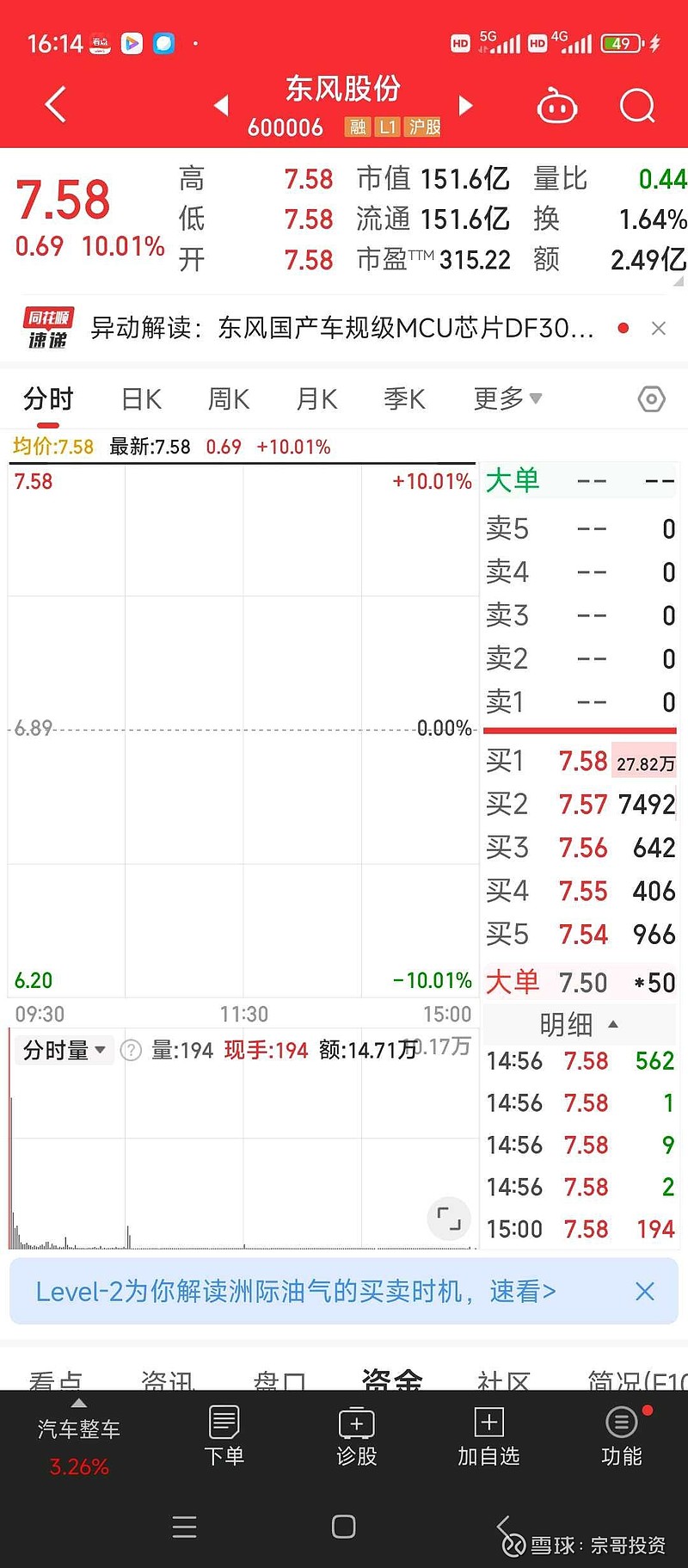 109只股涨停 最大封单资金10.24亿元