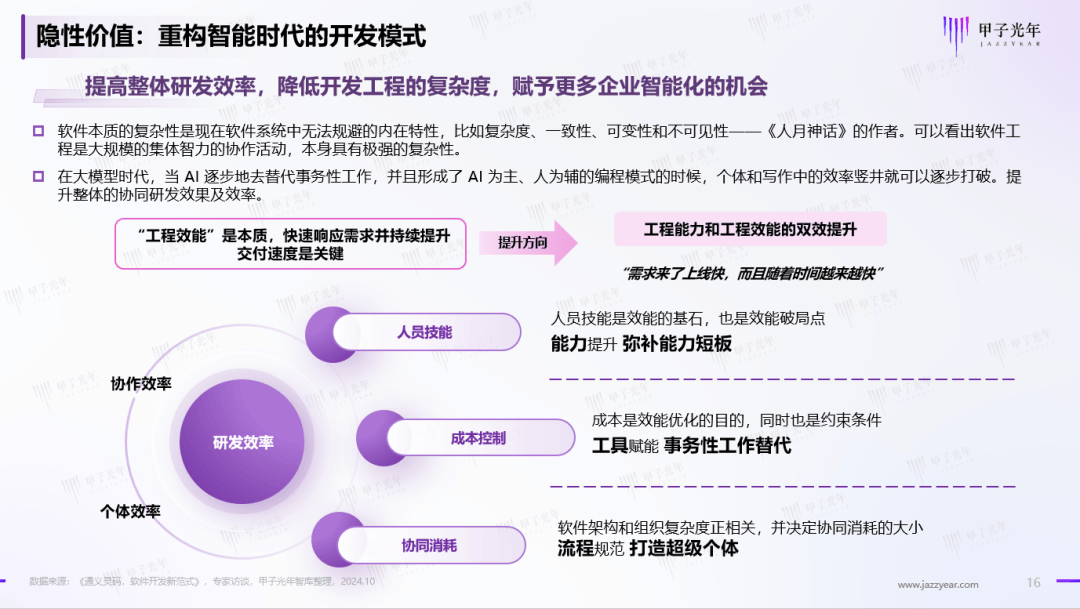 天亿马等成立新公司 含AI软件开发业务