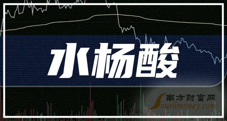 2024年11月27日水杨酸报价最新价格多少钱