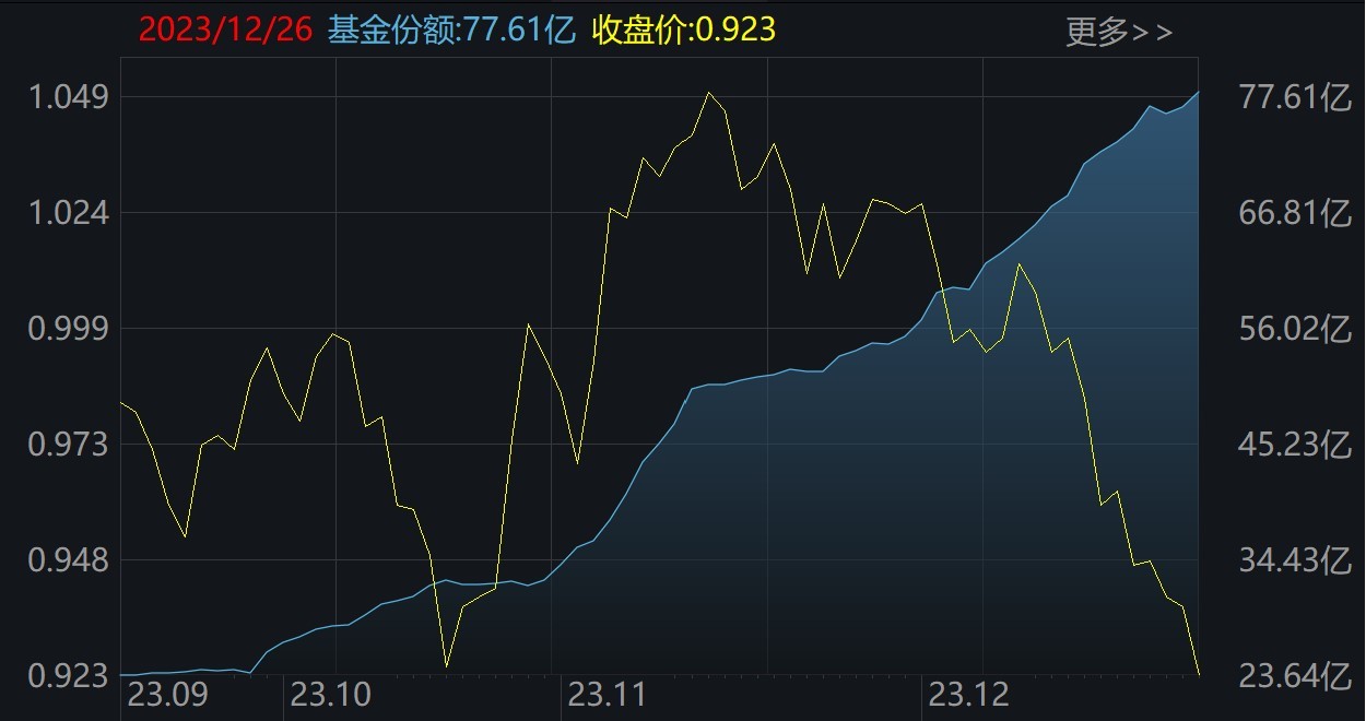 【ETF观察】11月27日行业主题ETF净流入1.84亿元