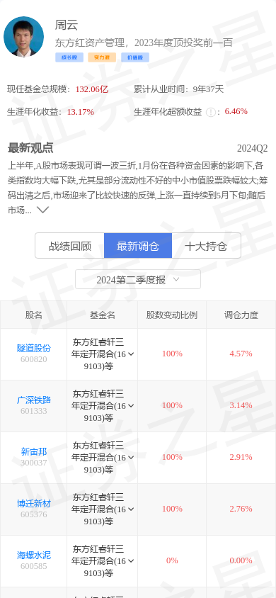 博迁新材：纳米级硅粉及硅合金粉体正在进行试样与评测