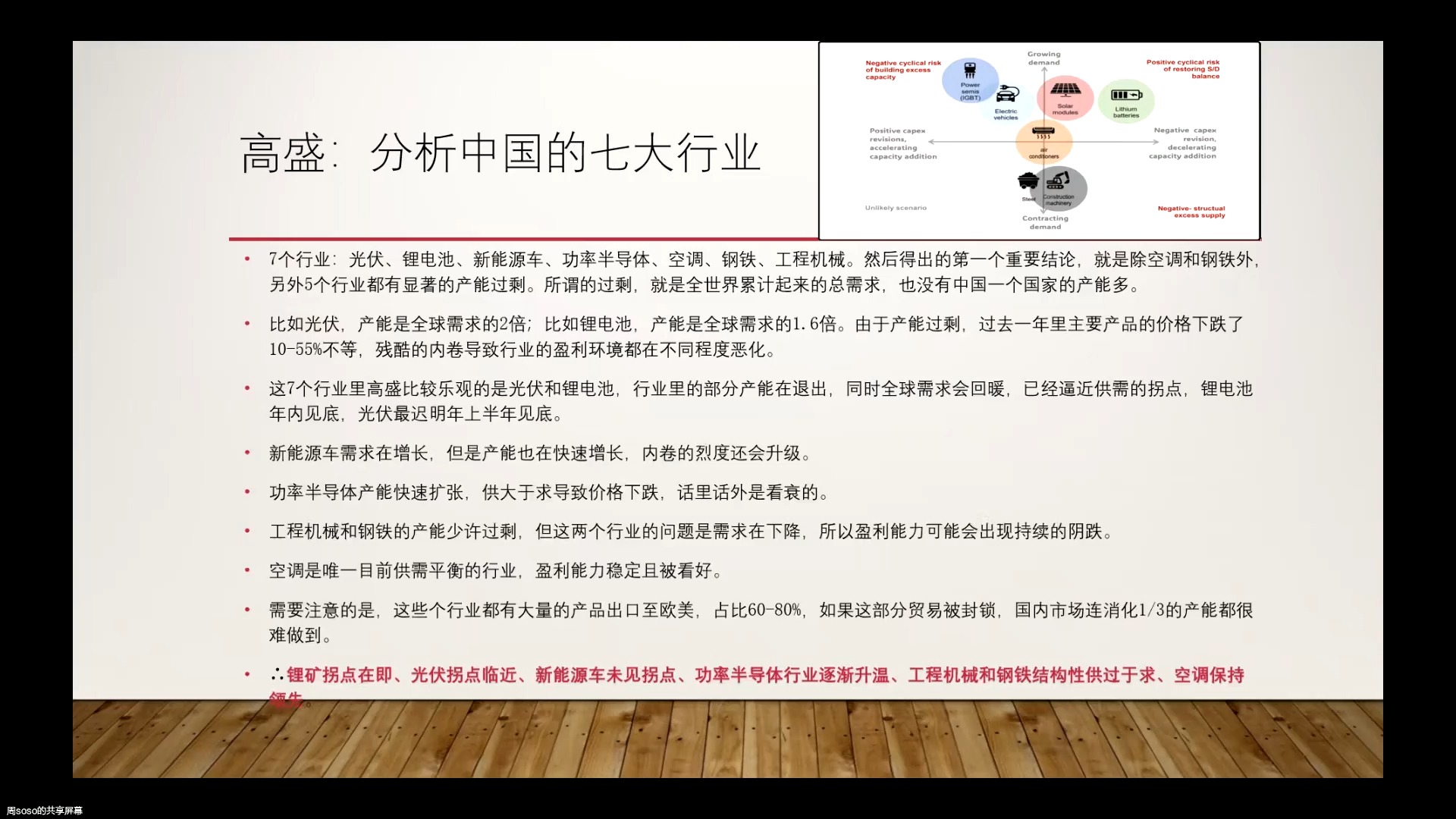 长江证券60亿元私募债项目获深交所受理