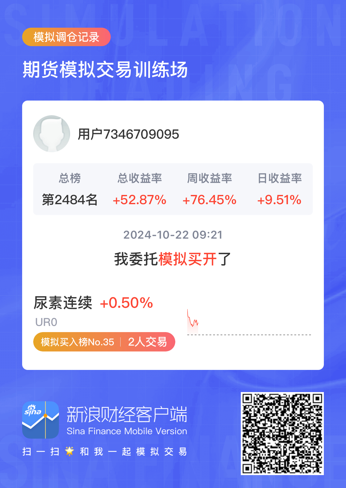 11月29日尿素期货持仓龙虎榜分析:空方离场情绪强于多方