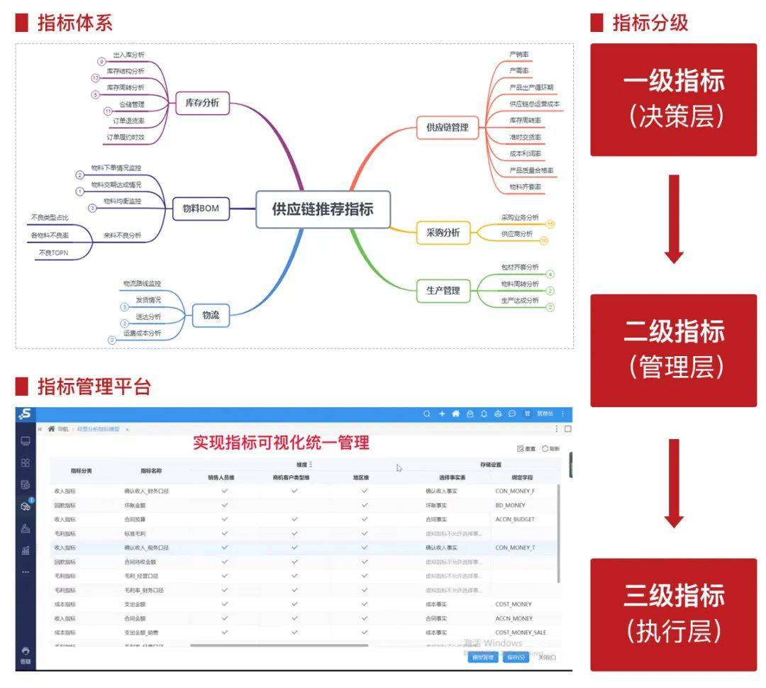 21解读|金融监管总局等四部门联合“开方” 精细化管理破解农业保险服务痛点