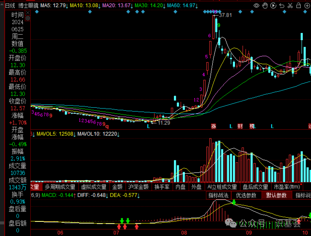卓翼科技获得外观设计专利授权:“移动电源”