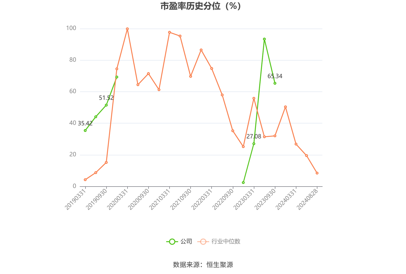 新研股份：公司新航钛被踢出中航工业合格供应商名录的消息不实