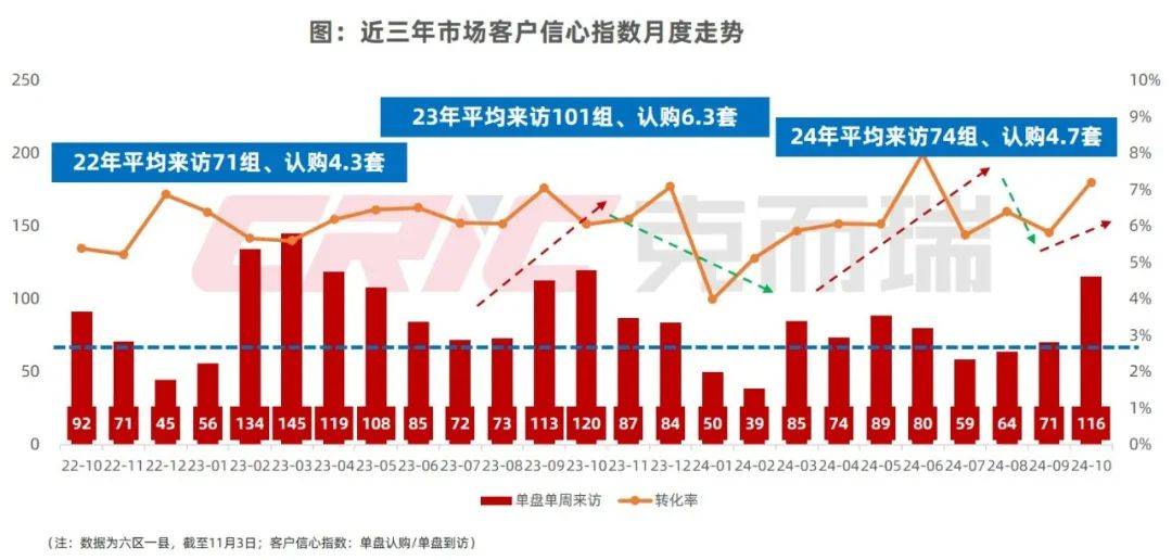 10月克罗地亚工业产品出厂价格同比下跌3.3%
