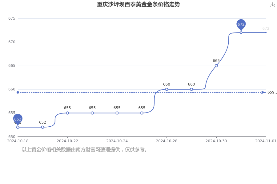 2024年12月1日PP报价最新价格多少钱