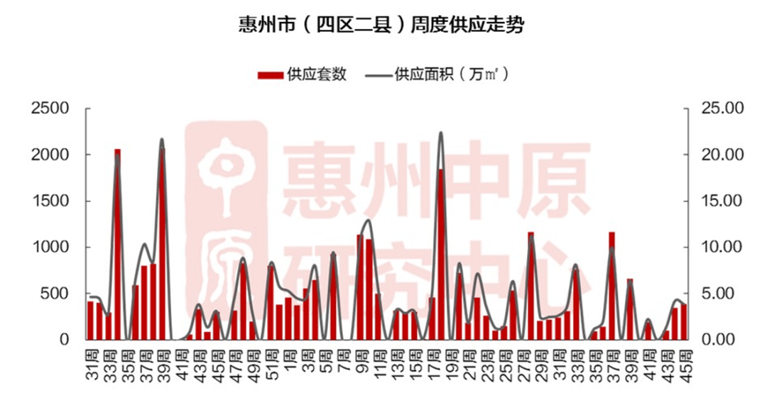 债市提前抢跑、央企加杠杆、特朗普关税第一招 | 债圈大家说(周刊)