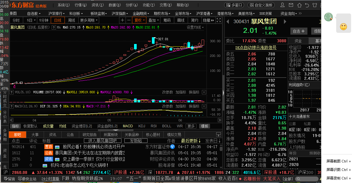 漳州发展连收5个涨停板