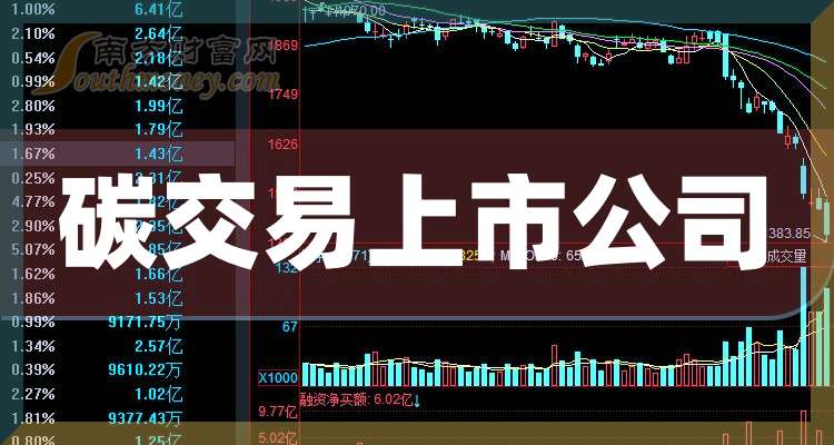 日均成交量250万吨 11月全国碳市场交易火热