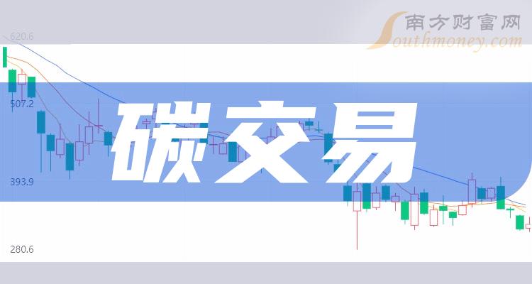 日均成交量250万吨 11月全国碳市场交易火热