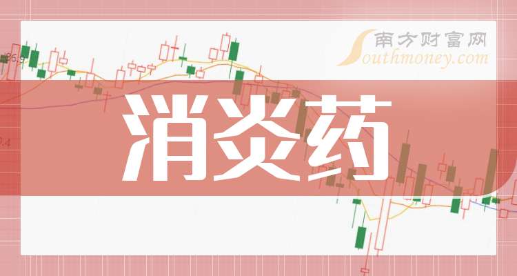 海翔药业:参股公司华益泰康获准在新三板挂牌