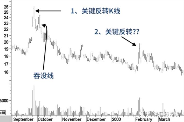 交易商协会：四家农村商业银行对交易员激励过度 导致部分交易员债券交易行为扭曲