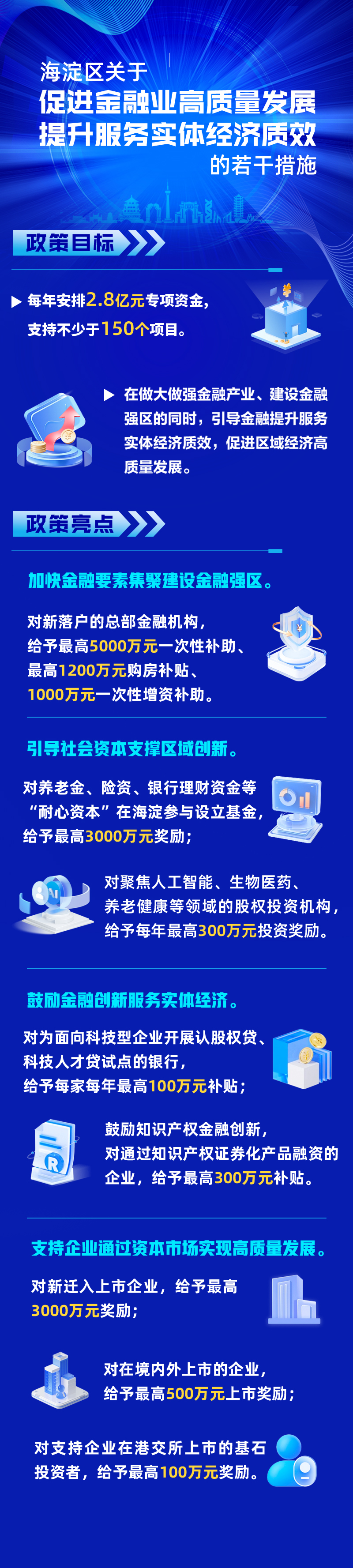 柯桥:金融支持经济高质量发展若干政策将出台 鼓励上市公司运用并购重组等加强市值管理