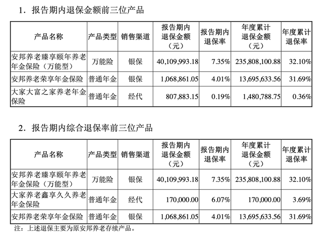 偿付能力攻防战 11家险企年内债券融资近千亿元