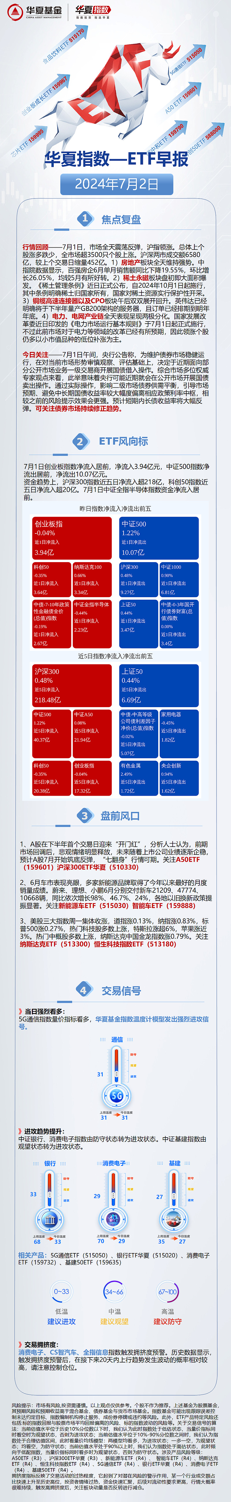 12月开门红!A股,放量爆发!