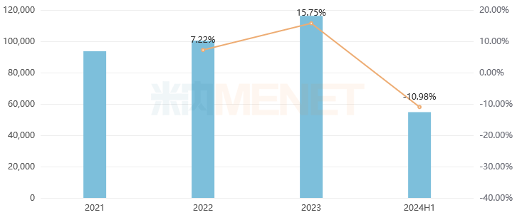 赛隆药业:子公司获得盐酸艾司洛尔注射液等药品注册证书