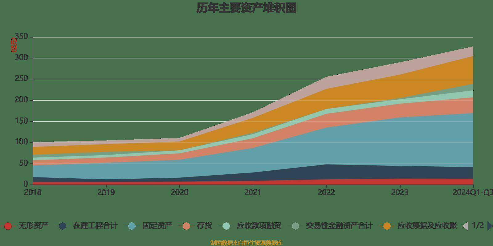 开封市文化旅游投资集团完成发行5亿元公司债，利率2.89％