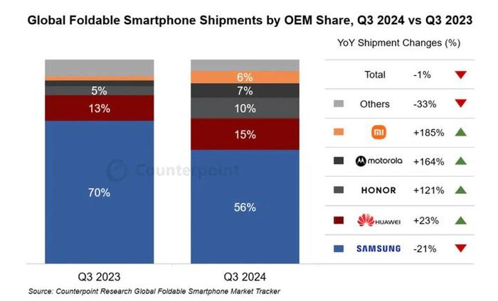潘越飞自称戳中平台痛处 抖音副总裁李亮隔空相怼