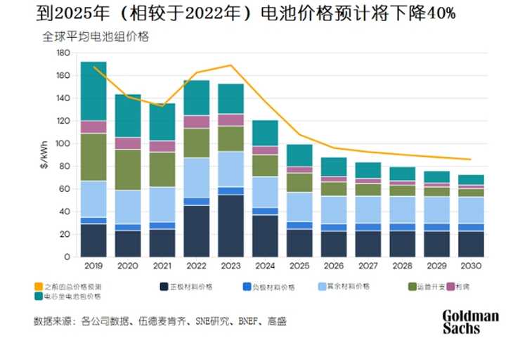 M1统计口径扩围在即 未来将更好体现企业投资和居民消费变化