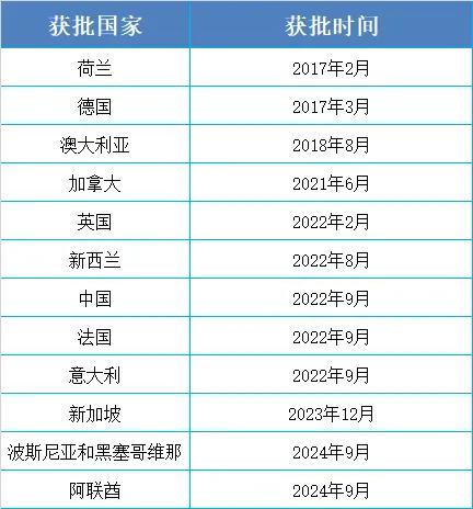 股票及可转债或存强制退市风险 普利制药股价大跌9.58%