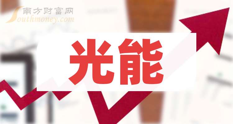 Sora概念(文生视频)概念涨7.85%,主力资金净流入这些股