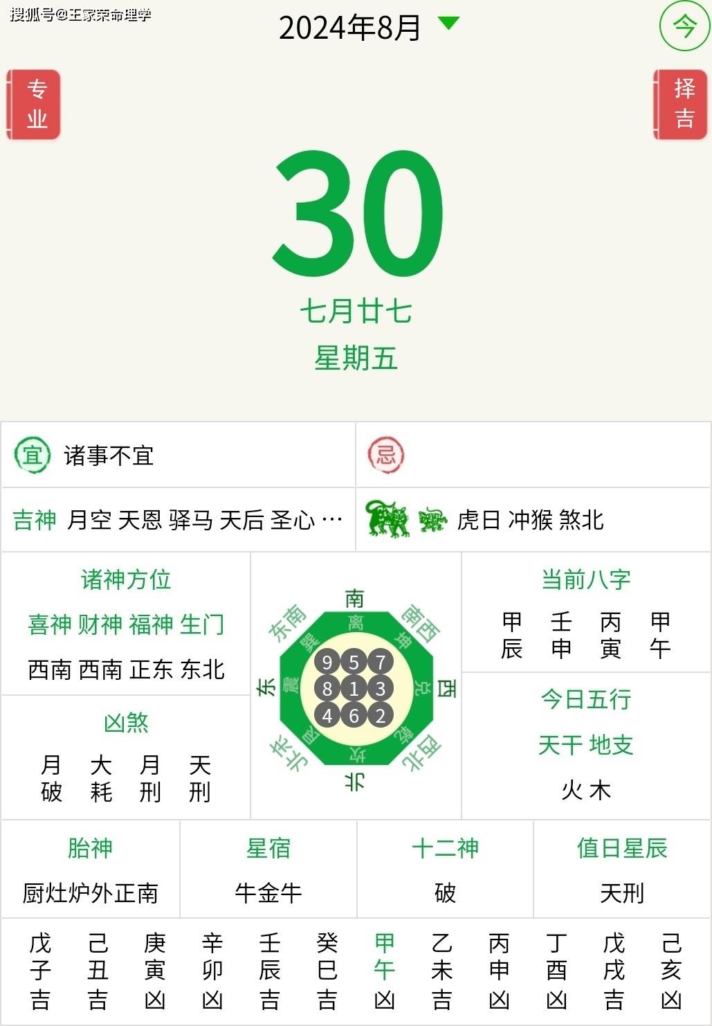 2024年12月5日今日N,N-二甲基苯胺最新价格查询