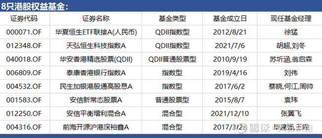 债券基金业绩大幅回暖 基金经理认为2025年债市尤可期待