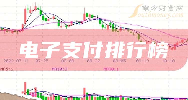 焦点科技涨9.17%,股价创历史新高