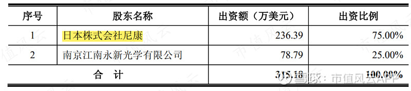 中诚信岳志岗:信用债市场今年以来进一步扩容,净融资显著回暖