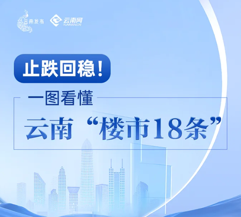 7000亿元超长期特别国债已全部安排到“两重”项目 正加快实施