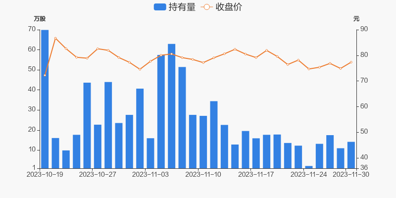 云游戏概念涨3.18%,主力资金净流入这些股