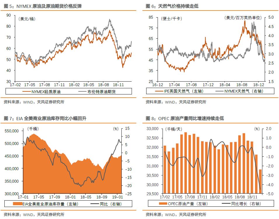 海通国际:短期旺季开启 煤价有望企稳回升