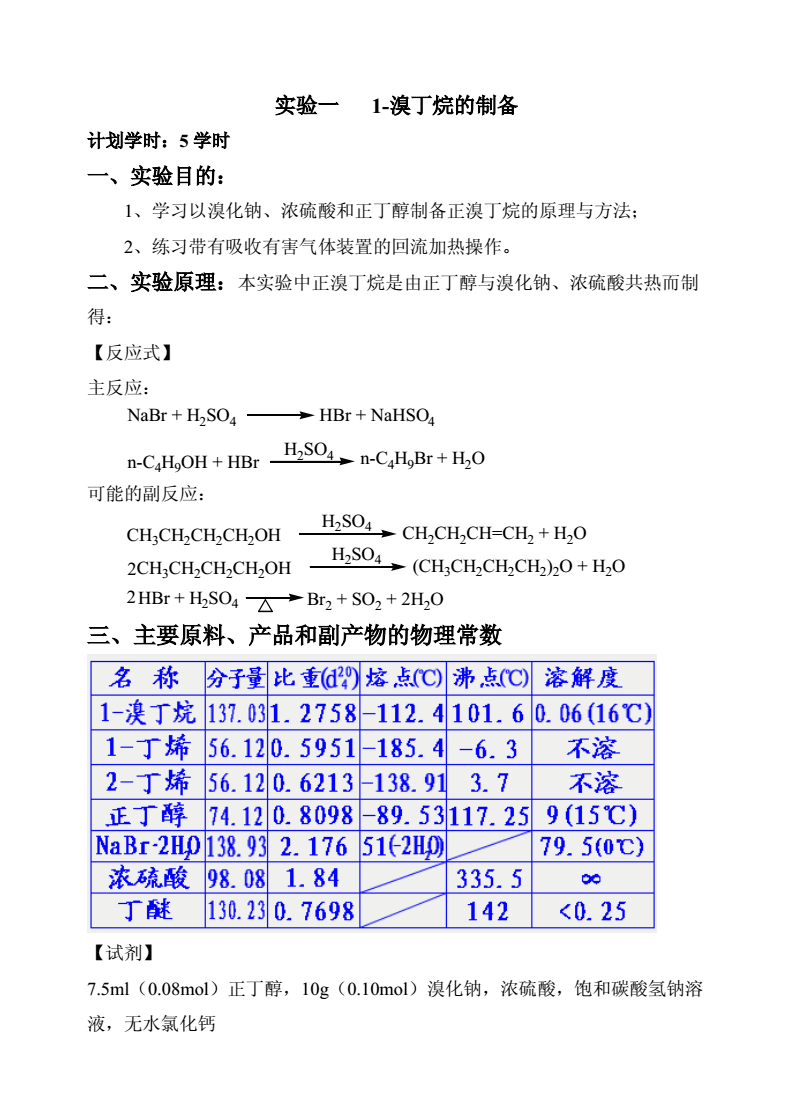 2024年12月9日今日1-溴丁烷价格最新行情消息