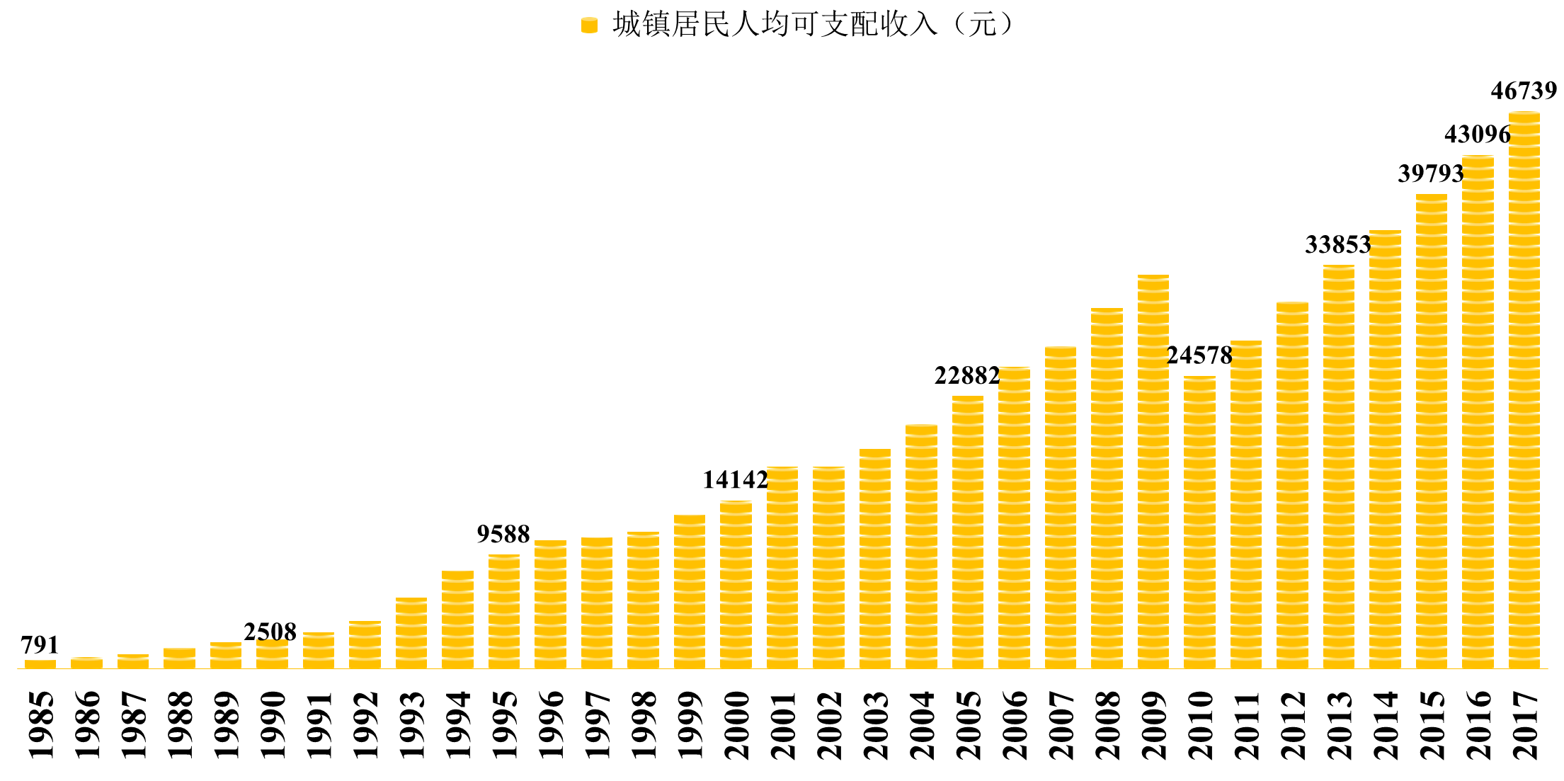 医保局释放医保数据开放信号 数据互通或是行业发展核心突破口