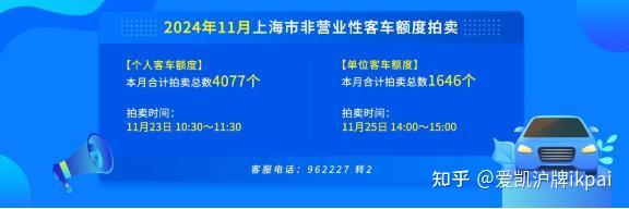 巴林汽车年增长率达 20,000 辆:到 2034 年汽车总数将达到 100万辆