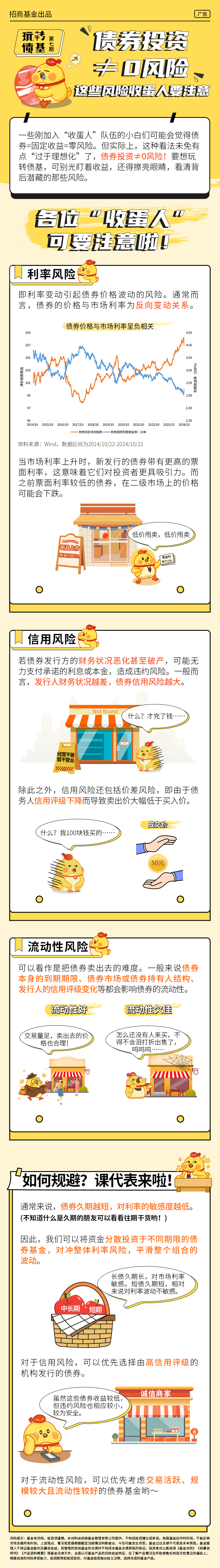 债基发行受追捧 短短10天已成立343亿份 此轮行情以来 这些存量债基净值创新高