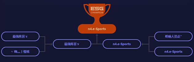 【ESG动态】亚威股份(002559.SZ)获华证指数ESG最新评级CCC,行业排名第248