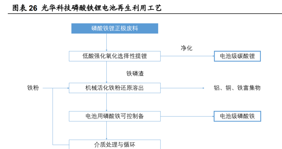 哈铁科技：加大新技术领域研究 加速实现产业布局