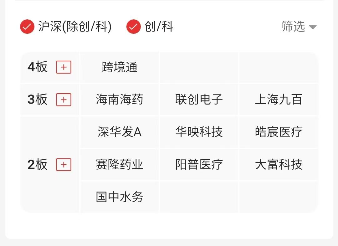 计算机行业今日净流出资金40.73亿元，同花顺等16股净流出资金超亿元