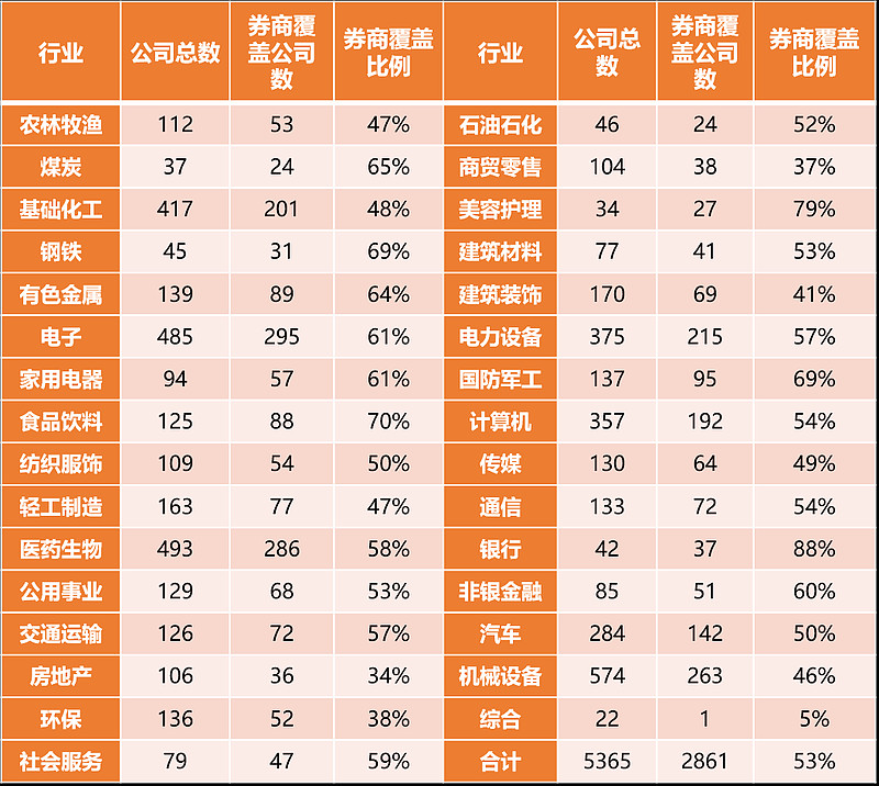 科创板融资余额较上一交易日增加3.89亿元