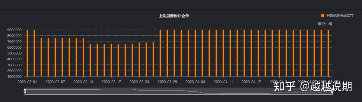 12月11甲醇期货持仓龙虎榜分析:空方离场情绪强于多方