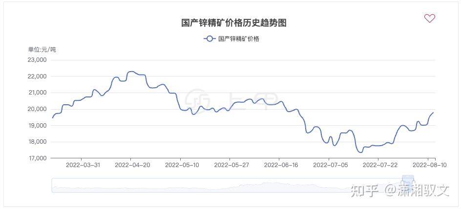 12月11甲醇期货持仓龙虎榜分析:空方离场情绪强于多方