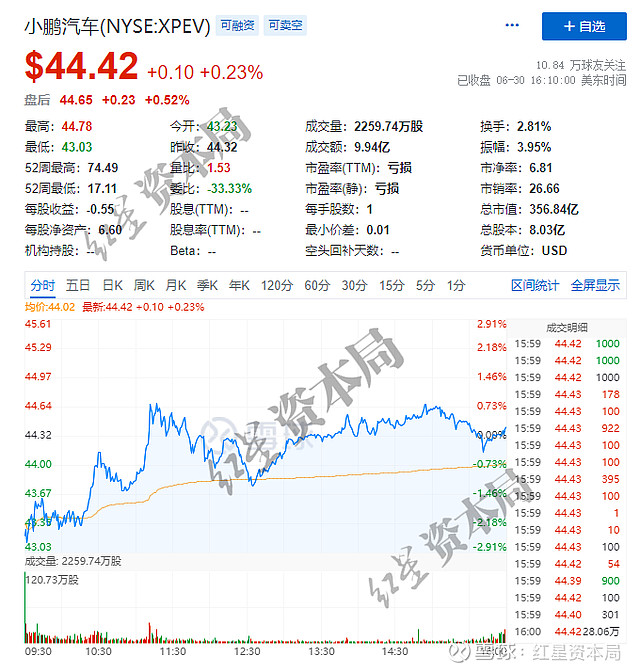 百利天恒港股IPO获证监会备案批准